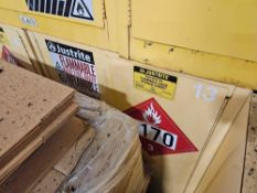 (2) 60 Gallon Justrite Flammable Liquid Storage Cabinet
