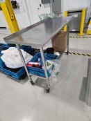 (2) Stainless Steel Tables on Casters