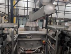 Urschel CC Rotary Slicer w/ Bi-Directional Conveyor