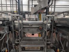 Urschel CC Rotary Slicer w/ 6 Ft L x 18