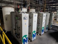 Dominick Hunter Nitrogen Generating System