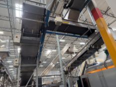 TEC Overhead Preform Conveyance with 2 Declines