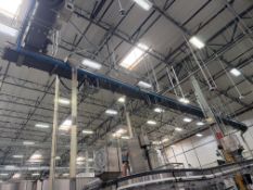 TEC Overhead Cap Conveyance