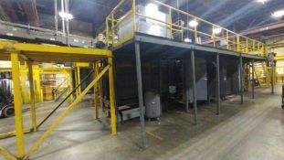 PAI 6300-176 High-In/Low-Out Palletizer for Shrink Bundles