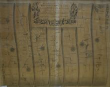 A copper plate map etching depicting 'The Continuation of the Road from London to Carlisle', lower