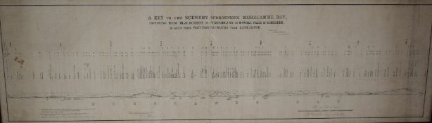 After Robert B.Peacock (19th Century) Etching 'A Key to the scenery surrounding Morecambe bay