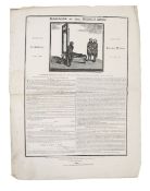 La Guillotine broadside: 'Massacre of the French King!'