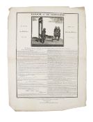 La Guillotine broadside: 'Massacre of the French King!'