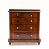 A Victorian apprentice chest