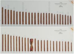 The Habanos Size Guide, two vintage posters, framed and glazed, 83cm x 30cm.