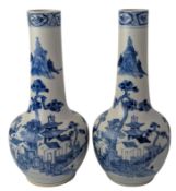 PAIR OF 19TH CENTURY QING DYNASTY BLUE & WHITE VASES 19世纪 康熙款 青花人物山水瓶一对