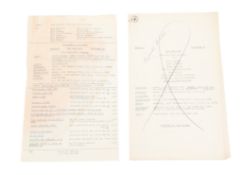 THE GOON SHOW – BBC COMEDY SHOW 1951-1960 - ORIGINAL RECORDING SCRIPT