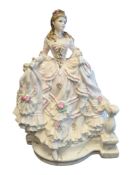 ROYAL DOULTON CINDERELLA HN3991 LIMITED EDITION FIGURINE