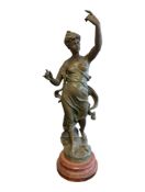 AFTER J. GUILLOT - 19TH CENTURY BRONZED SPELTER CHANT DE LA FAUVETTE FIGURE
