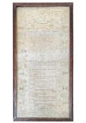 EARLY 18TH CENTURY 1730 NEEDLEPOINT SAMPLER BY SARAH BRAFFETT, AGED 7/8