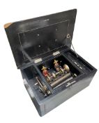SWISS 19TH CENTURY CIRCA 1885/95 CASED AUTOMATON FOUR-AIRS CYLINDER MUSIC BOX