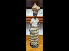 Nao by Lladro 'Antillana', African lady with a basket of fruit. No. 406, rare and beautiful