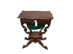 A Victorian style mahogany work table, width 58cm, depth 39cm, height 76cm