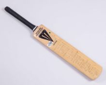 Worcestershire C.C.C. autographed Duncan Fearnley cricket bat, with twenty-two autographs