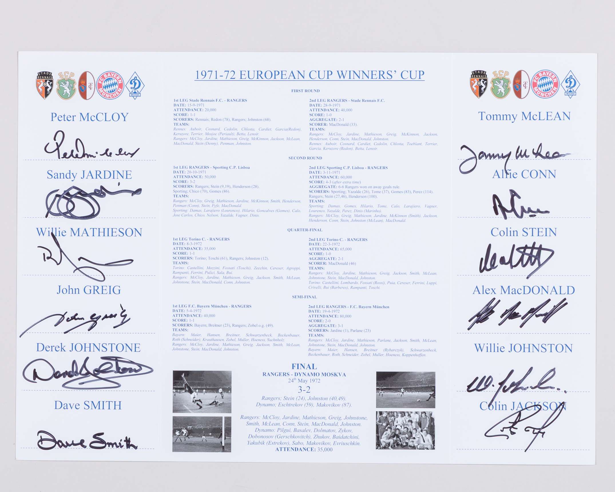 Rangers 1972 European Cup Winners' Cup final signed display