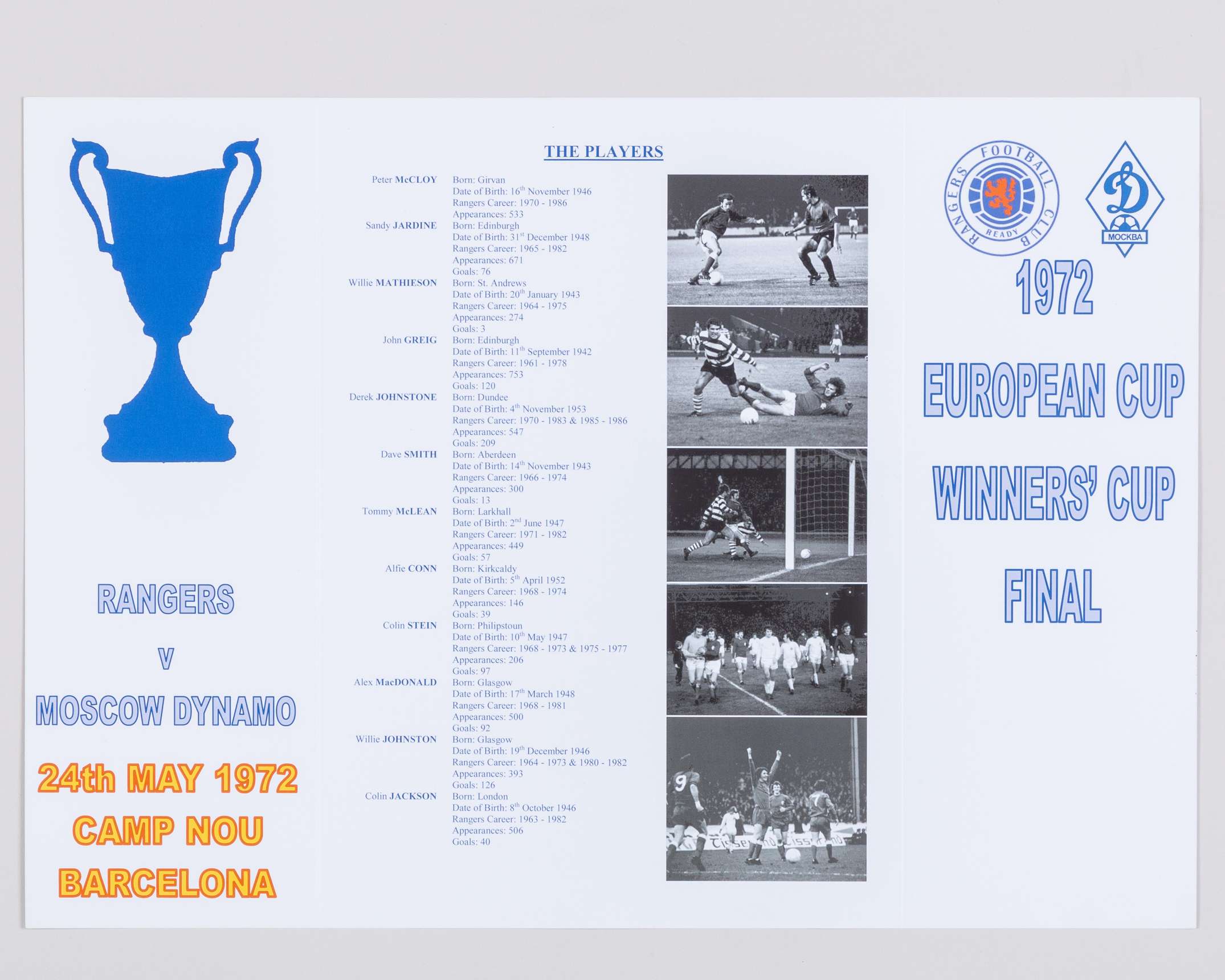 Rangers 1972 European Cup Winners' Cup final signed display - Image 2 of 6