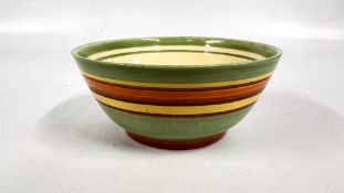 A CLARICE CLIFF BIZARRE 