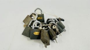 PADLOCKS.