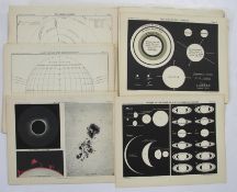 [ASTRONOMY] 27 plates from Ball's Popular Guide to the Heavens, and Ball's Atlas of Astronomy (27).