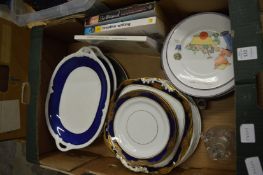 Decorative china etc.