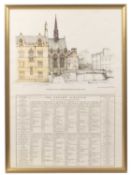 Two Oxford Almanack, one for 1964 (Exeter College Chapel) and the other The Bodleian, Duke