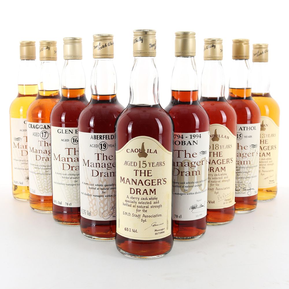 Whisky | Distilled Excellence