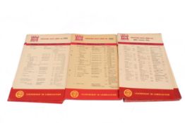 A collection of Shell commercial lubrication charts. Mostly 1950s Index examples, approx 75.