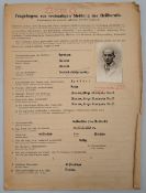 WWII The Holocaust Registration of Jewish Doctors Dentists, a Nazi form providing the details of