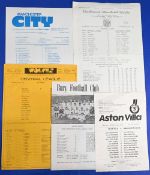Manchester United 1977/78 away reserves Aston Villa, Bury, WBA, Wolves, Manchester City (14