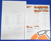 Manchester United 1982/83 reserves aways Blackpool, Wolves; good. (2)