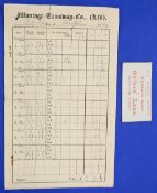 STEAM TRAMS (2) - WANTAGE STEAM TRAMWAY 1880s Ticket. Red printing on card, size 3” x 1½”, also