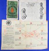 MOTOR CYCLES - GREAT BRITAIN RUDGE WHITWORTH MOTOR CYCLES MAINTANANCE & REPAIRS 1922 - 62 page