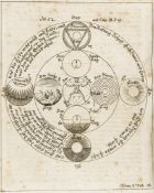 Alchemie - - Welling, Georg von. Opus