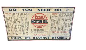 Original 1920s / 30s Pratts Motor Oil 'Do you need oil?', metal advertising sign, 31.5cm x 58.5cm