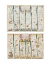 John Ogilby,  British 1600-1676-  Two maps: The Road from London to Aberistwith; and The Road fr...