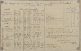 A facsimile reproduction of the Roll of Officers,
