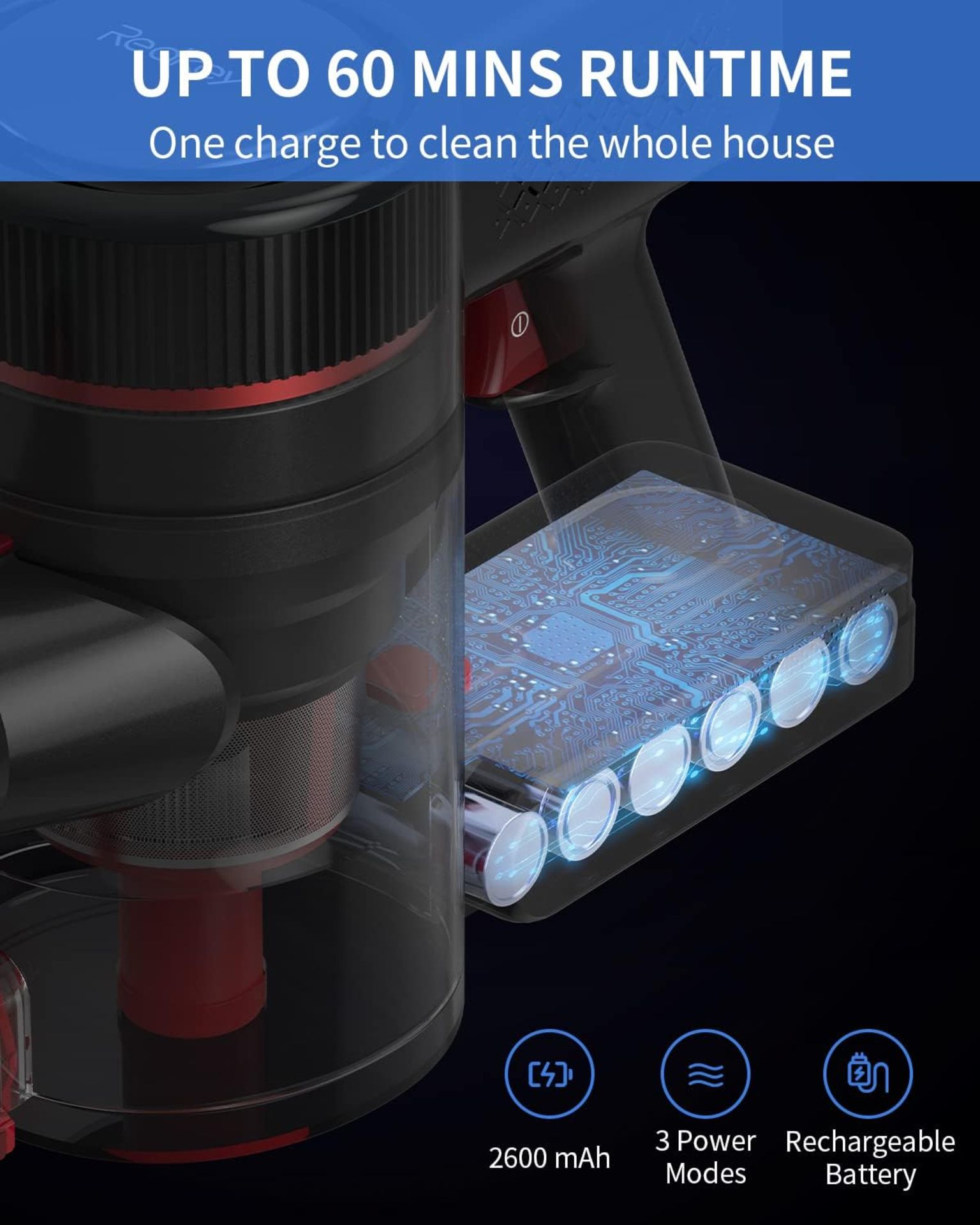 BOXED Redkey Stick Vacuum Cleaner Cordless 30Kpa, 8 in 1 Cordless Vacuum 350W, Double HEPA - Image 4 of 5