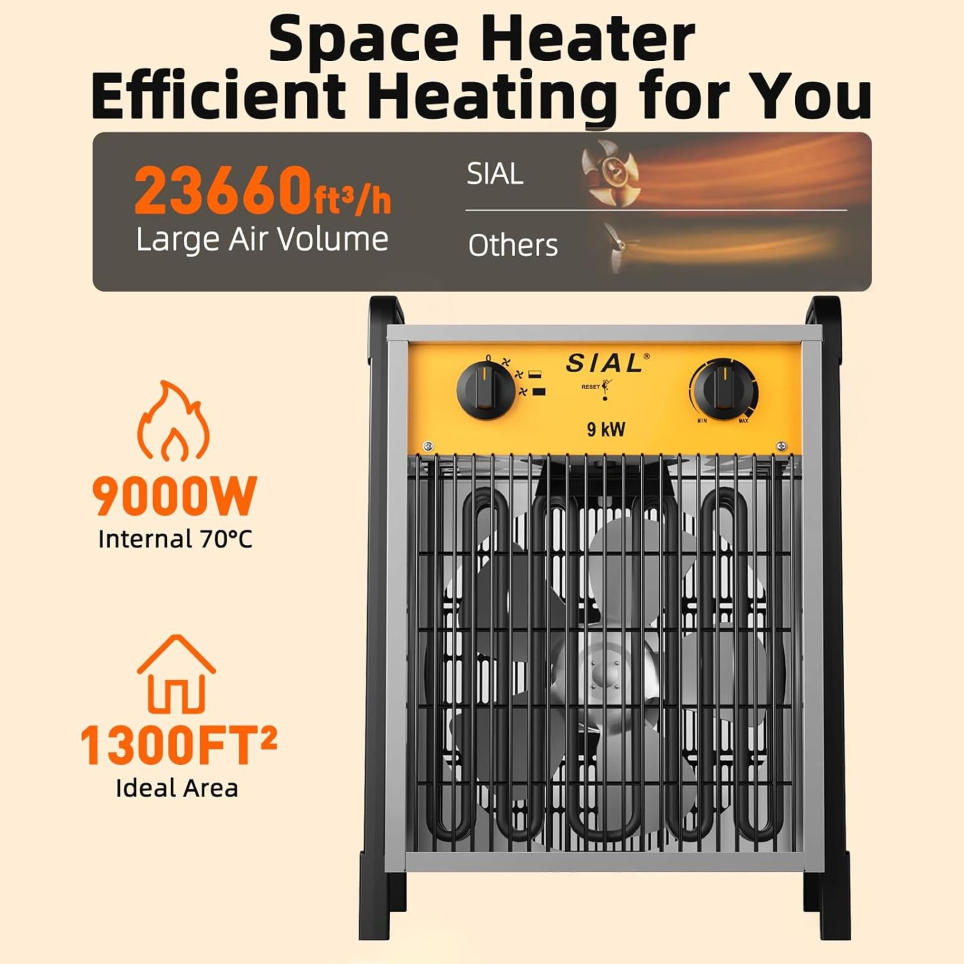 BOXED SIAL Industrial Electric Heater 9000W Fan Space Heaters 400V Adjustable Thermostat & - Image 2 of 5