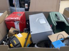 LARGE BOX PALLET TO CONTAIN A QUANTITY OF ASSORTED GOODS FROM A MAJOR DIY SUPPLIER INCLUDING