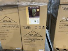 BRAND NEW Alpine Corporation Alpine Corporation 84 cm Tall Water Jar Fountain with LED Light,