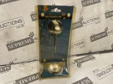 96 X BRAND NEW MAXIM USB POWERED FANS (LOC: 43.11-AA7898)