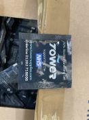 5 x Boxes of 1000 2ml sachets, Tower Health Hand Sanitiser Gel 2ml pouch, is a 70% alcohol-based,