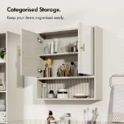 Boxed Victoria Bathroom Mirror Cabinet (LOC: SR5(1.3)-SK46)