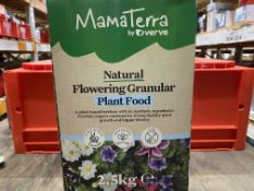 3 X BRAND NEW2.5KG MAMATERRA NATURAL FLOWERING GRANULAR PLANT FOOD (LOC: R33.5-B763)