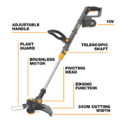 Titan TTI821GGT 18V Cordless Grass Trimmer (LOC: SR1.3.1-LG21)